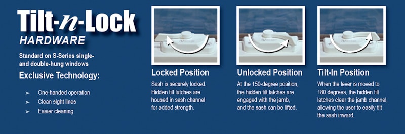 Tilt-n-Lock Hardware Tilt-n-Lock Hardware