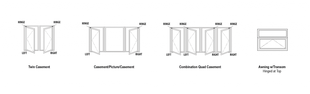 Casement Handing Options-web-01 Viwinco Casement Combination Options