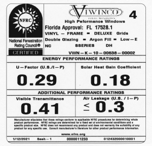 ViwincoNFRC2021 ViwincoNFRC2021