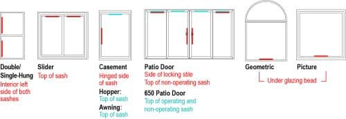 Label Diagrams - Viwinco Windows